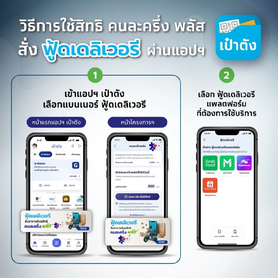 คนละครึ่งพลัส รีบใช้จ่ายครั้งแรก ก่อนโดนตัดสิทธิ 11 พ.ย.68