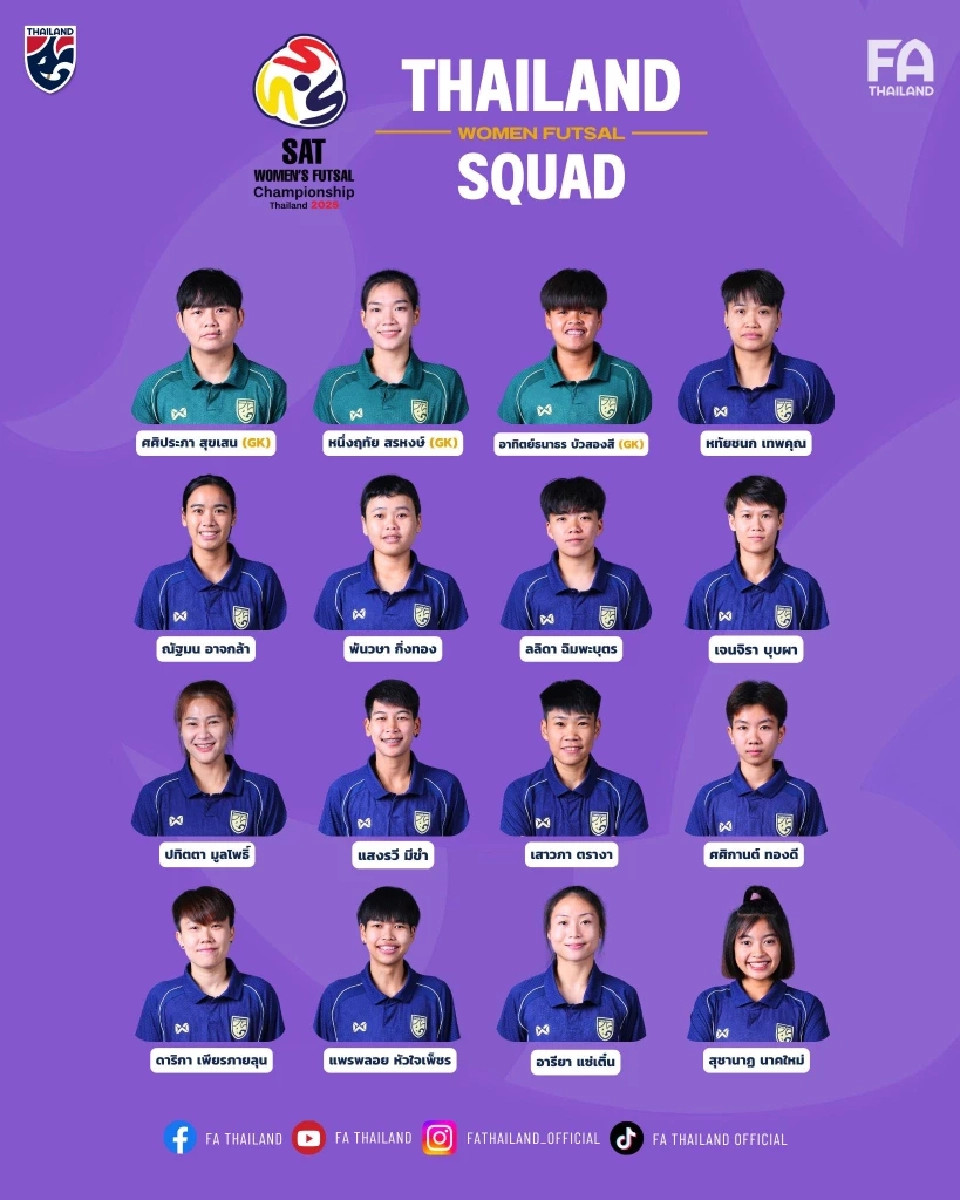 รายชื่อ ฟุตซอลหญิงทีมชาติไทย ชุดเข้าร่วมการแข่งขัน SAT Women’s Futsal Championship Thailand 2025