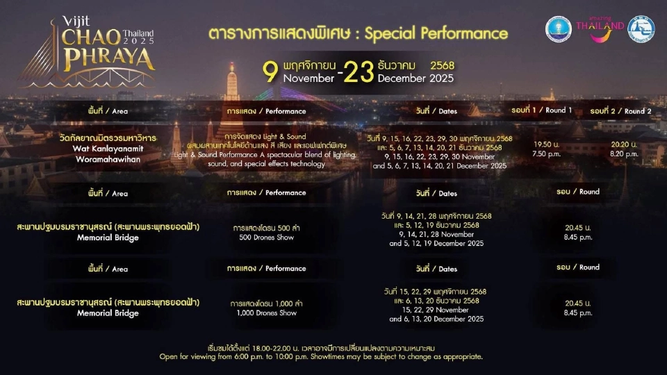 รอบการแสดง วิจิตรเจ้าพระยา 2568