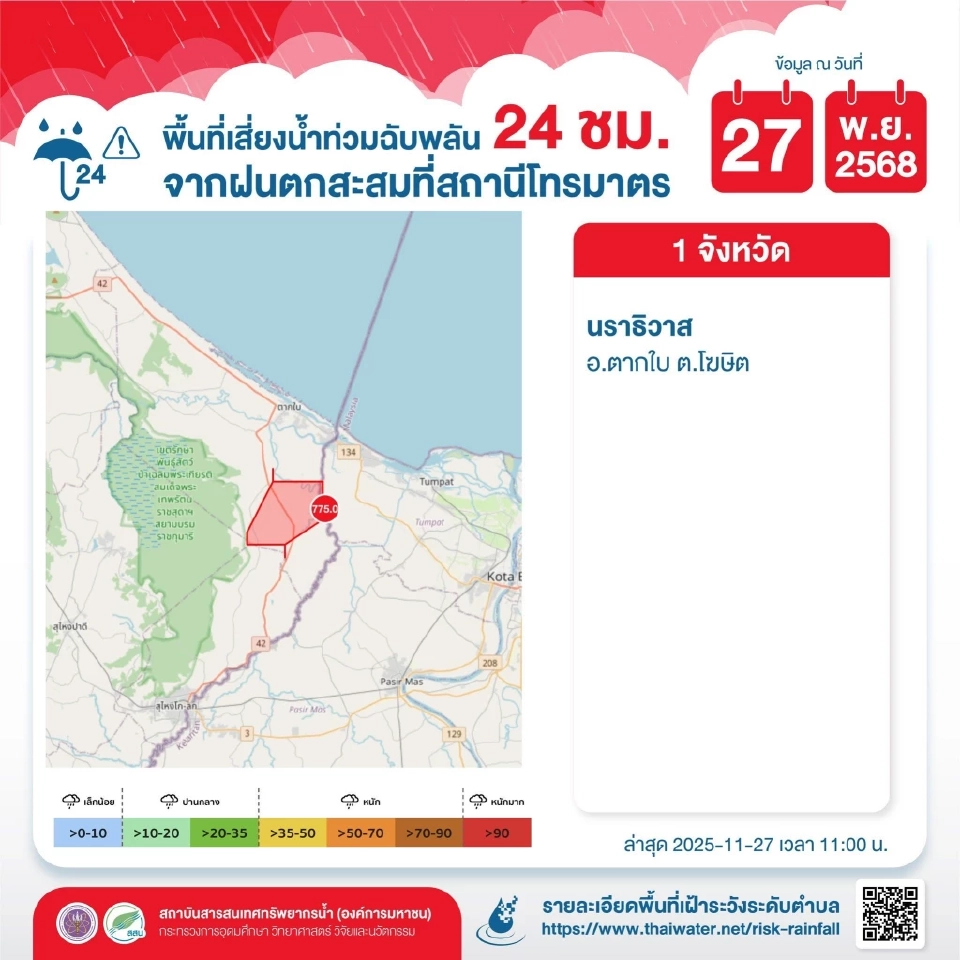 พื้นที่เสี่ยงน้ำท่วมฉับพลัน 24 ชั่วโมง จากฝนตกสะสมที่สถานีโทรมาตร 
