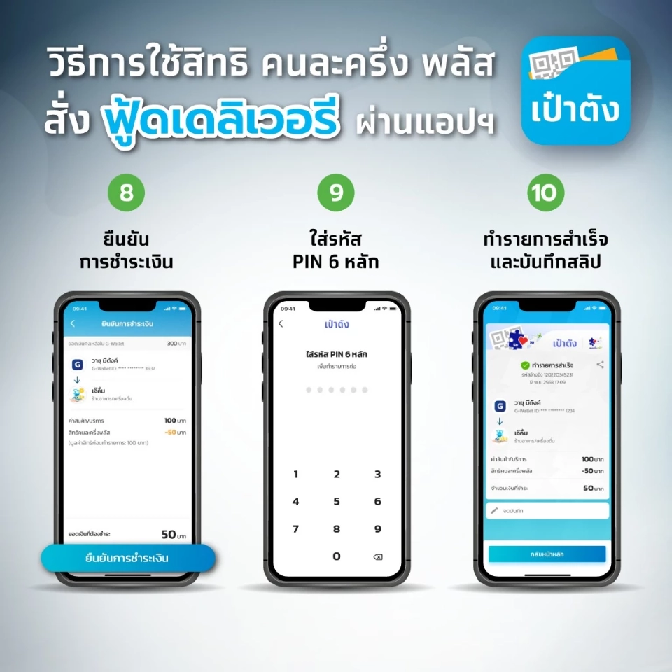 คนละครึ่งพลัส ขั้นตอนการใช้สิทธิสั่งฟู้ดเดลิเวอรี่ผ่านแอปเป๋าตัง