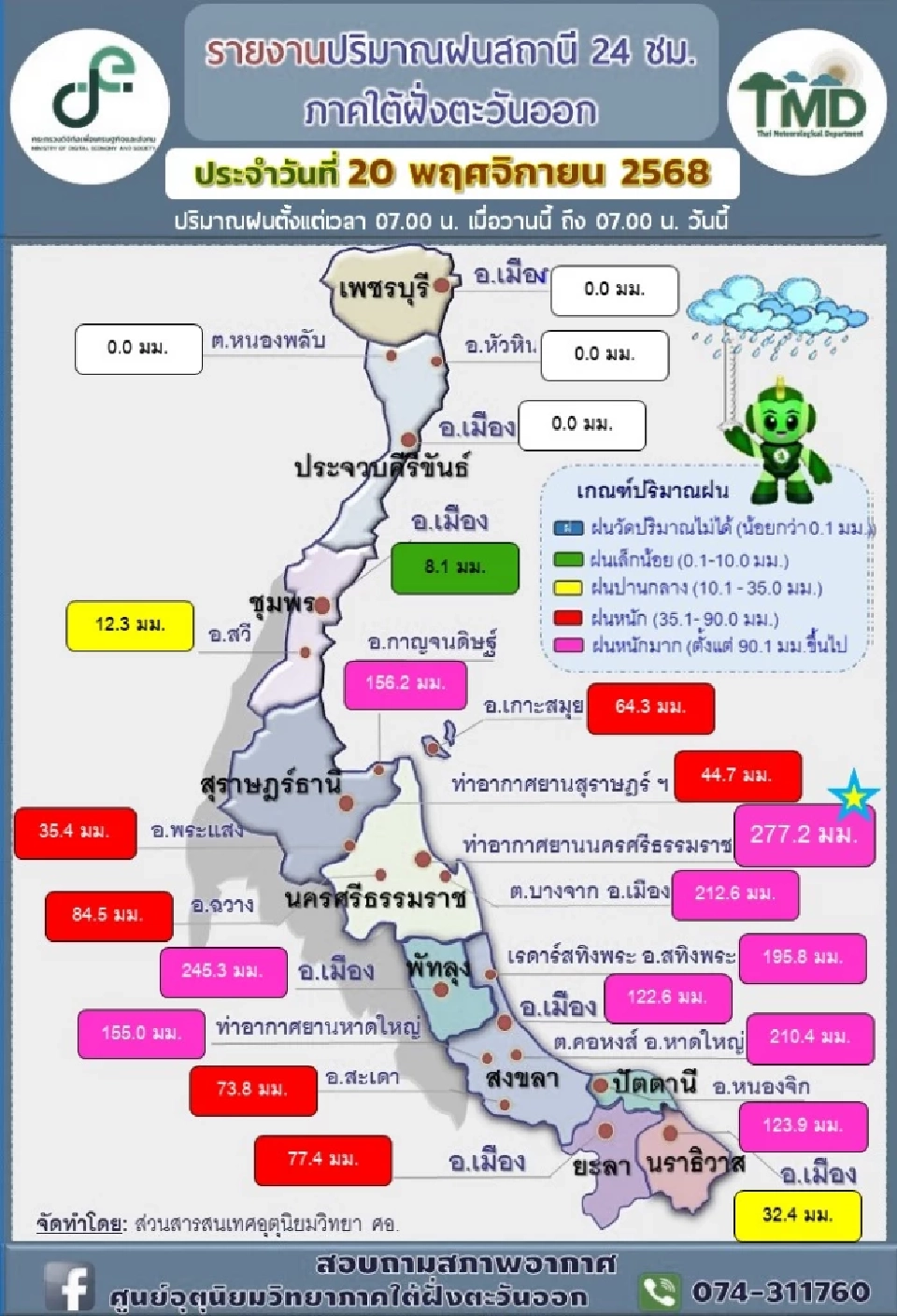 รายงานปริมาณฝนสถานี 24 ชม. บริเวณภาคใต้ฝั่งตะวันออก 