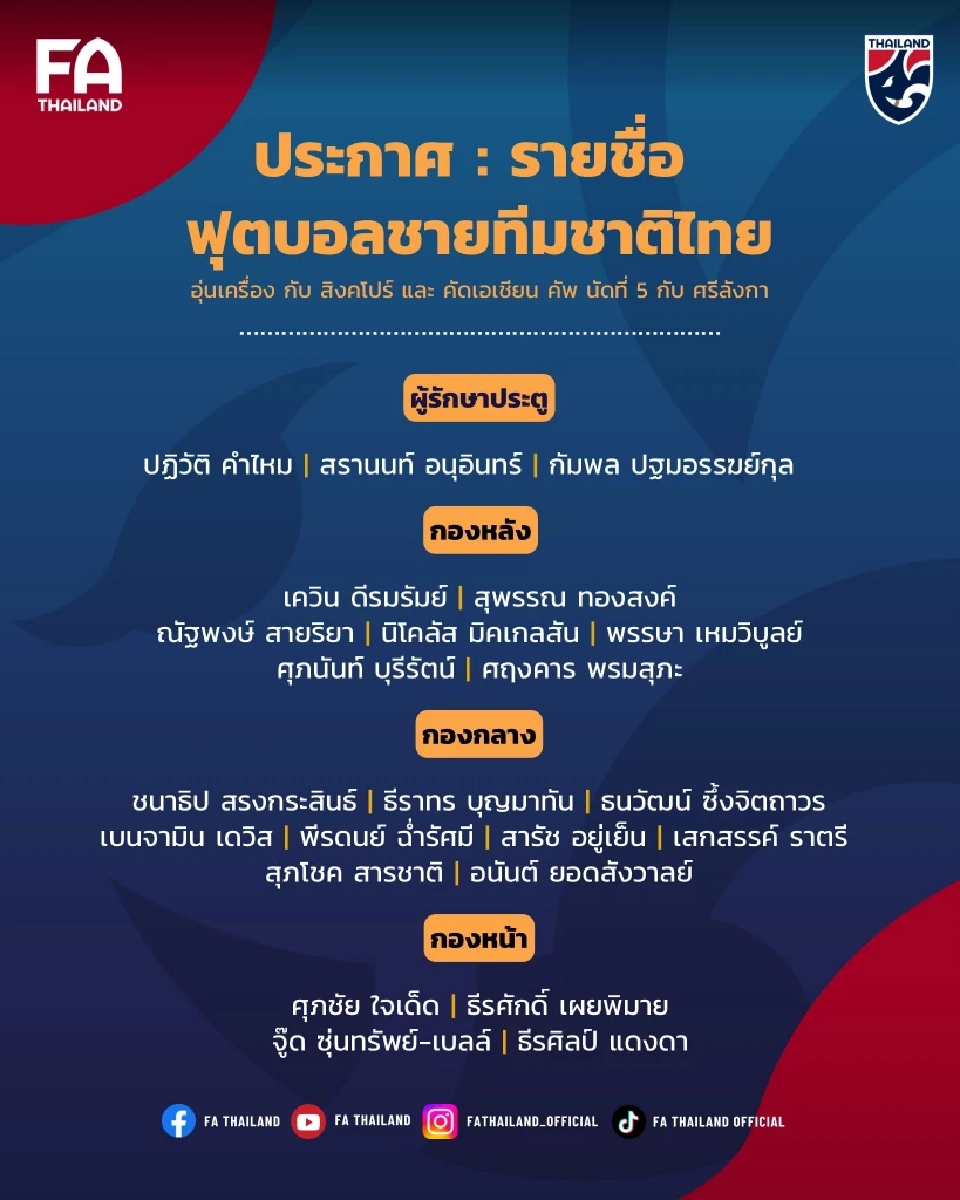 รายชื่อ 23 นักฟุตบอลชายทีมชาติไทย