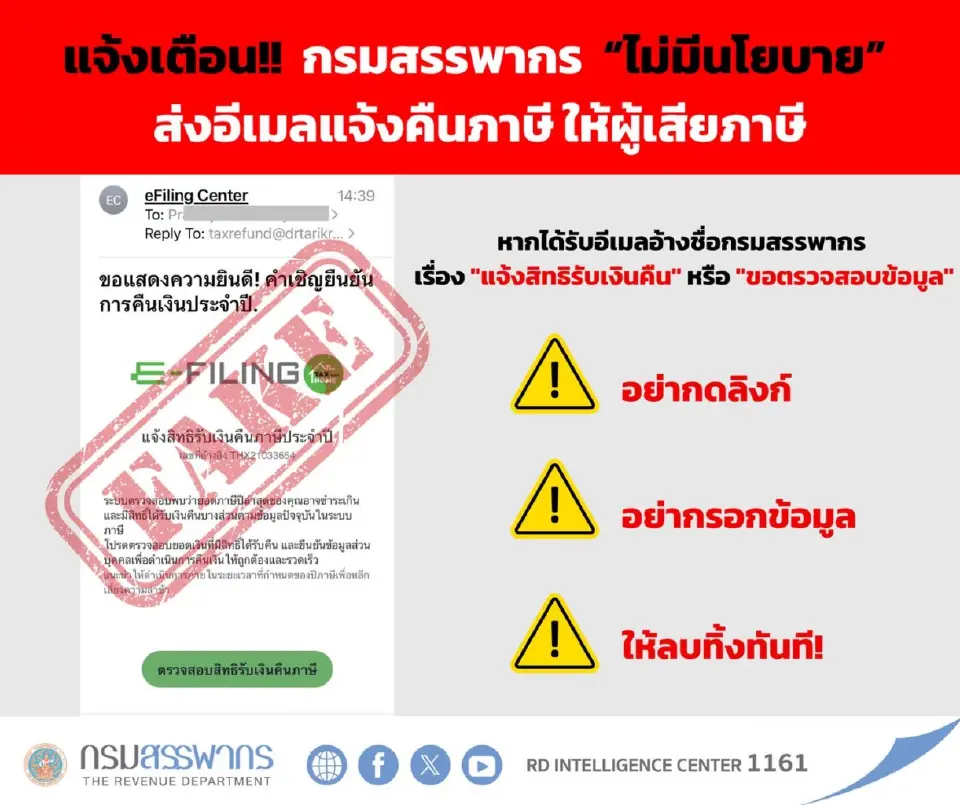 สรรพากร เตือนภัย! ย้ำไม่มีนโยบายส่งอีเมล์แจ้งคืนภาษี หรือให้กดลิงก์