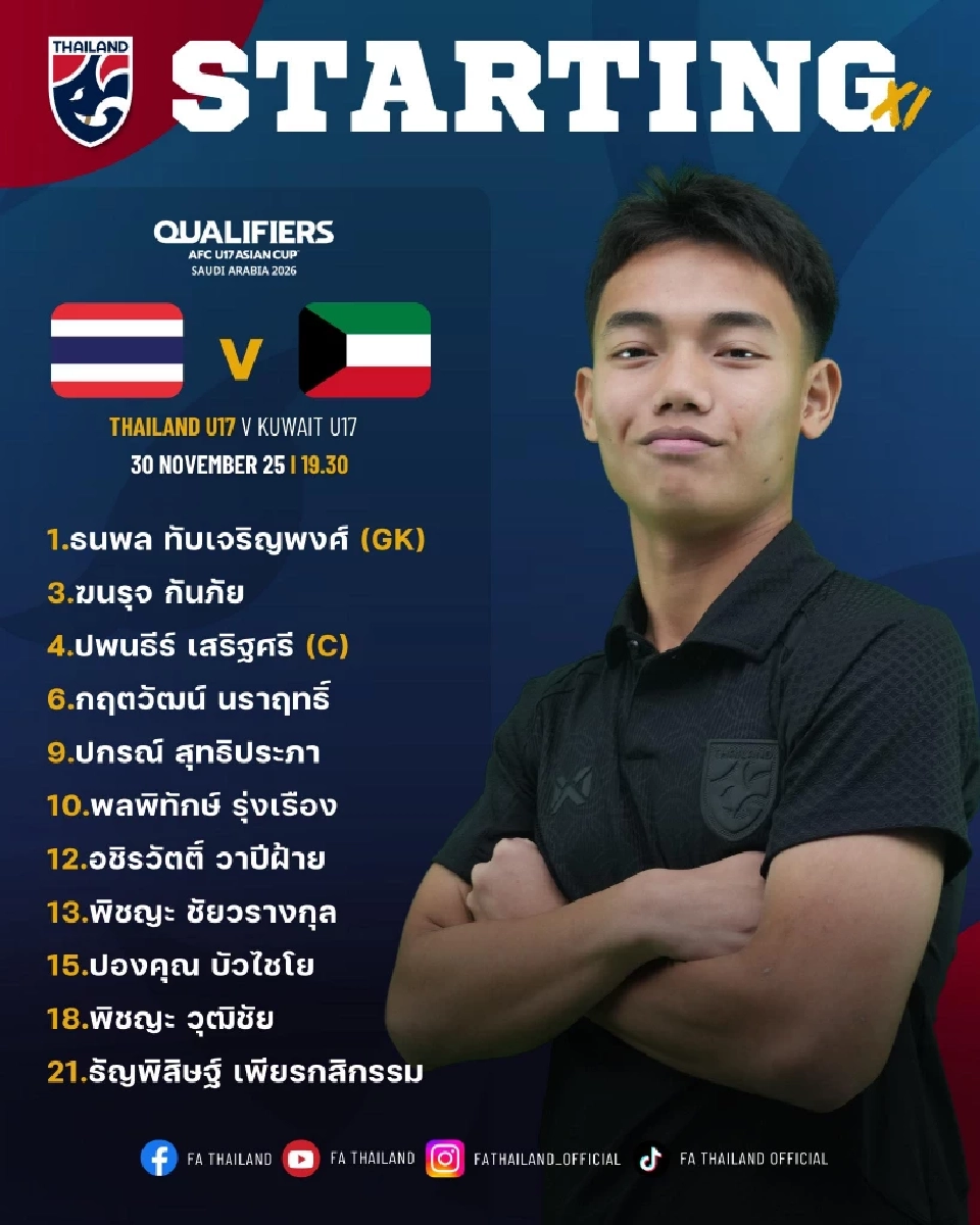รายชื่อผู้เล่น 11 คนตัวจริง ทีมชาติไทย พบ คูเวต