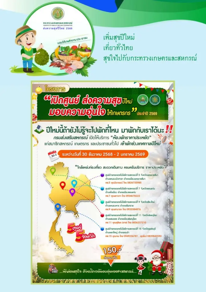แกะของขวัญปีใหม่ 2569 "กระทรวงเกษตรฯ" แต่ละหน่วยงานแจกอะไรบ้าง