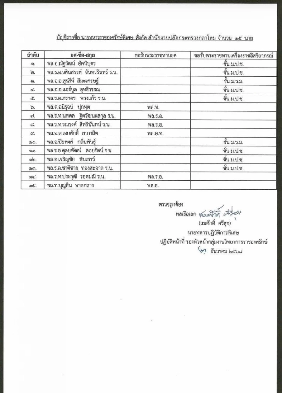 โปรดเกล้าฯ พระราชทานยศ-เครื่องราชฯ 15 นายทหารราชองครักษ์ 'แม่ทัพกุ้ง' ขึ้น 'พลเอก'