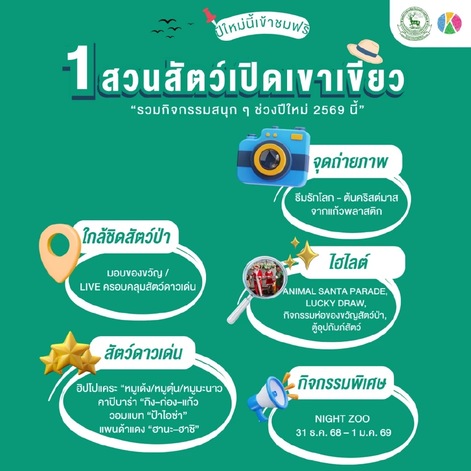 ปีใหม่ 2569 เที่ยวอุทยานแห่งชาติ สวนสัตว์ฟรี 5 วัน 31 ธ.ค.68 -4 ม.ค.69