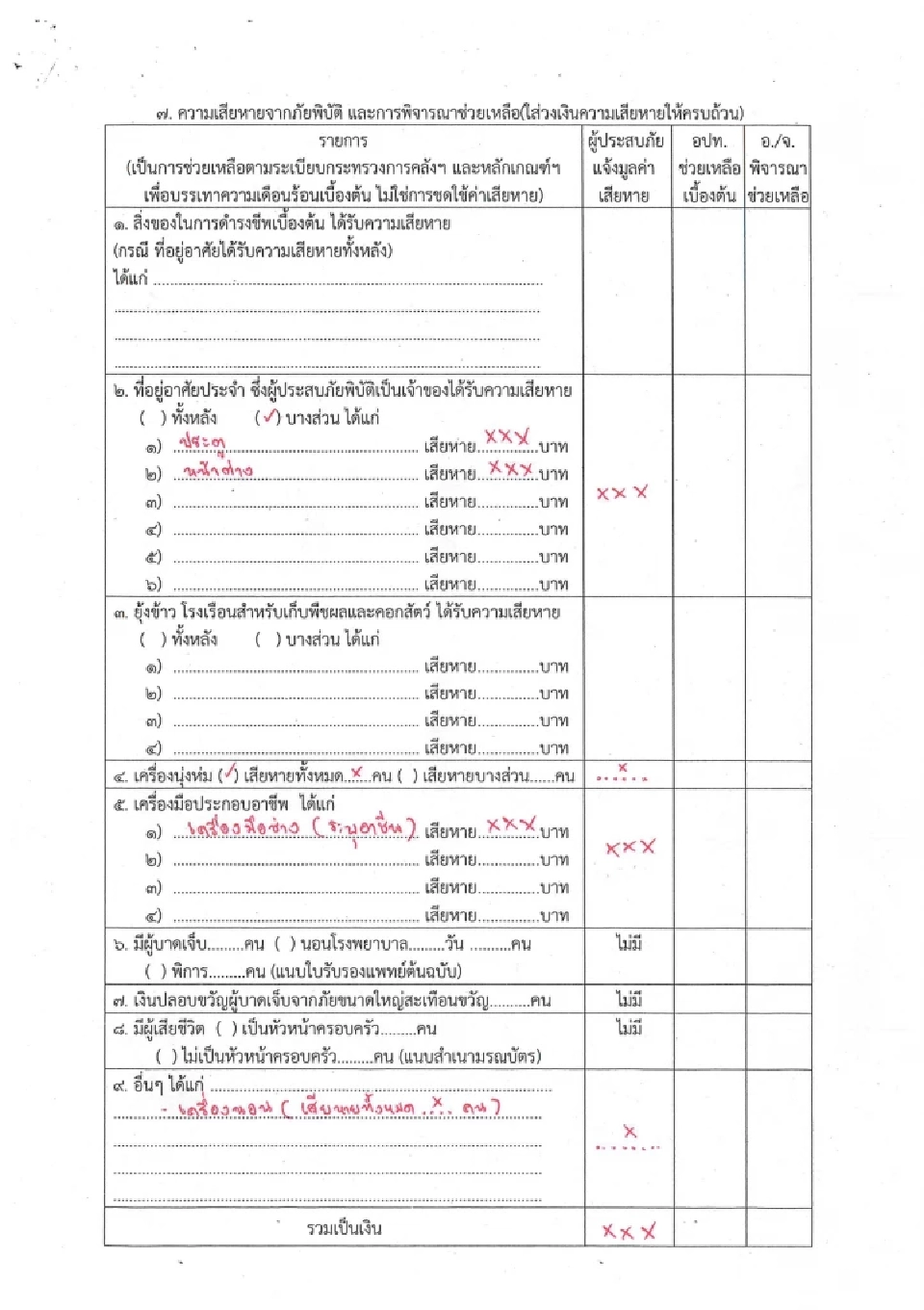 น้ำท่วมหาดใหญ่ เทศบาลฯเปิดให้ยื่นเอกสารขอรับความช่วยเหลือ 22-26 ธ.ค.68