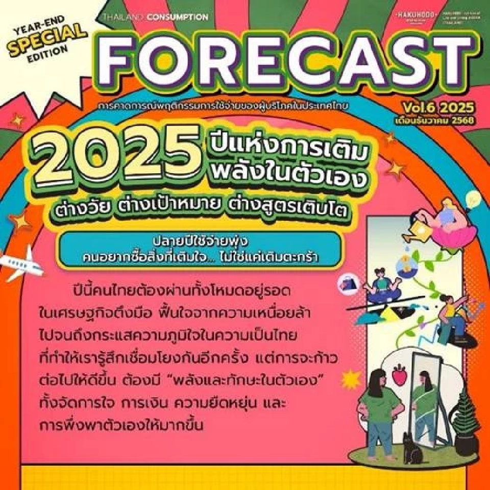 ผลสำรวจชี้ปี 2568 คนไทยเติบโตท่ามกลางวิกฤต เปิดกระเป๋าใช้จ่ายเพื่อฮีลใจ