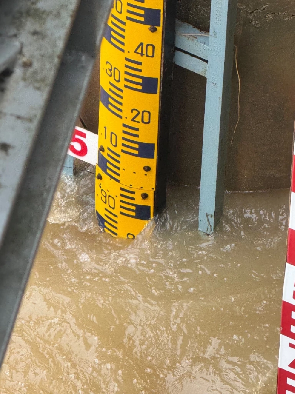 โครงการชลประทานนราธิวาส ส่งหนังสือแจ้งเตือนสถานการณ์น้ำลุ่มน้ำบางนรา