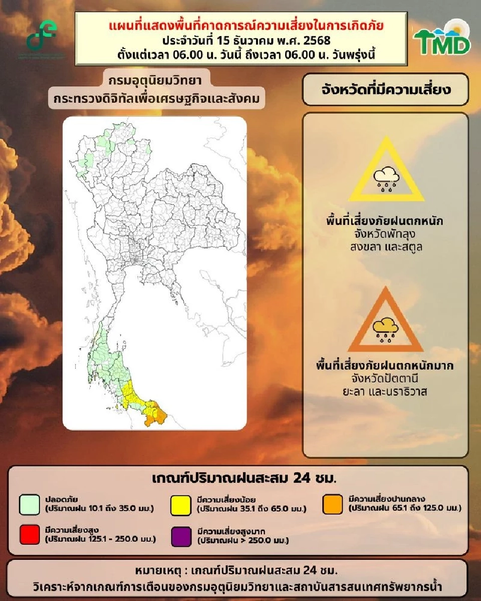 กรมอุตุนิยมวิทยา พยากรณ์อากาศล่วงหน้า เช็กเลยไทยหนาววันไหน ฝนตกที่ใดบ้าง