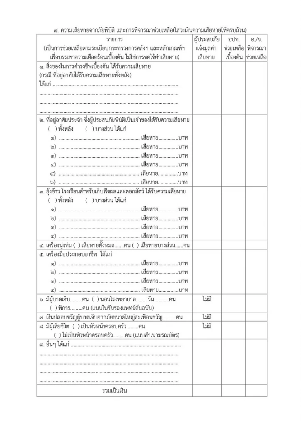 แบบฟอร์มคำร้องลงทะเบียนค่าซ่อมแซมน้ำท่วม 2568 