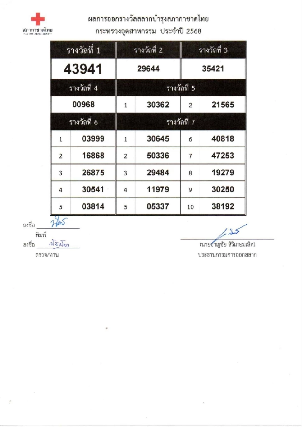 ตรวจสลากกาชาด 2568 เช็กผลการออกรางวัล ดูผลออนไลน์ที่นี่