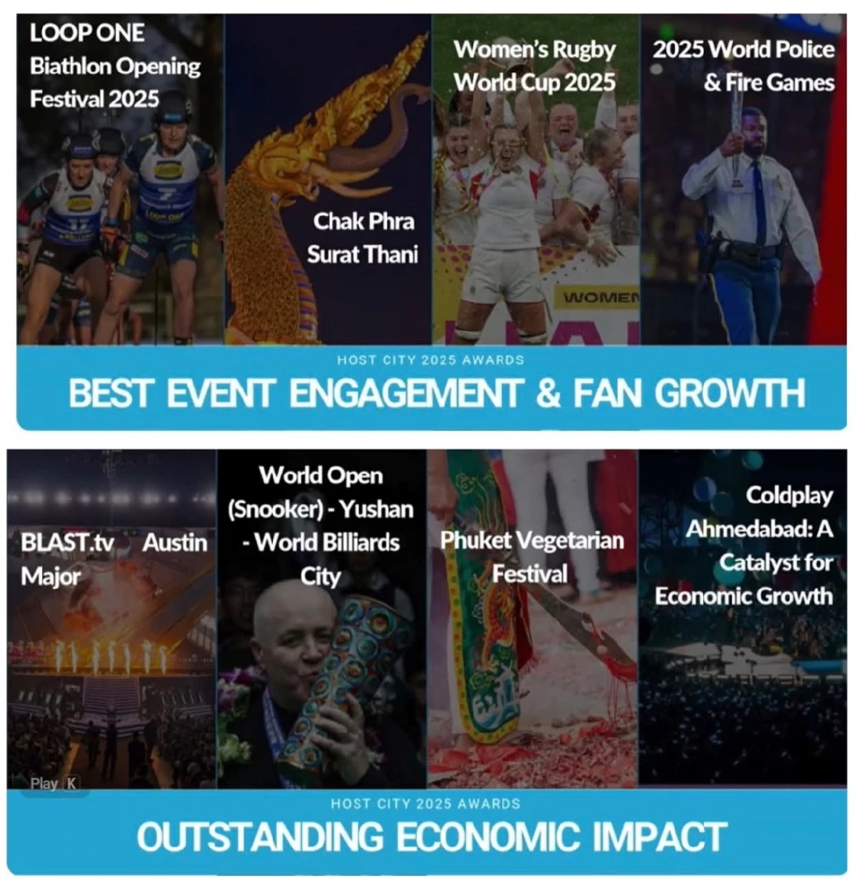 เจ๋ง!ประเพณีถือศีลกินผักภูเก็ต-ชักพระสุราษฏร์ธานี คว้าแชมป์อีเว้นท์ระดับโลก