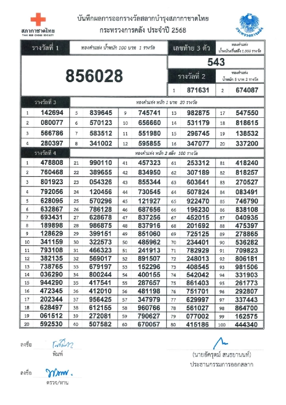 ตรวจสลากกาชาด 2568 เช็กผลการออกรางวัล ดูผลออนไลน์ที่นี่