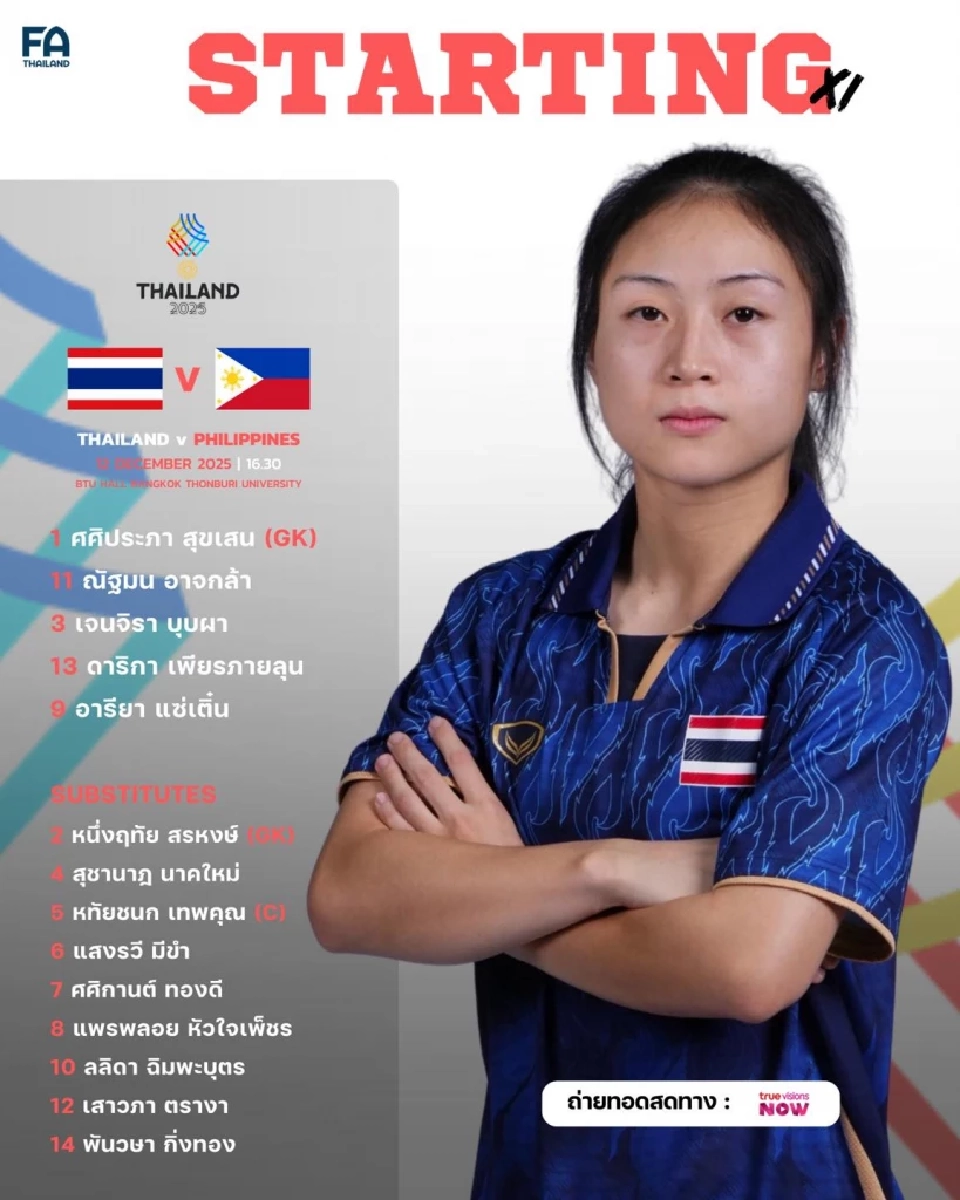 ไลน์อัพ 5 คนแรก ฟุตซอลหญิงทีมชาติไทย พบ ฟิลิปปินส์