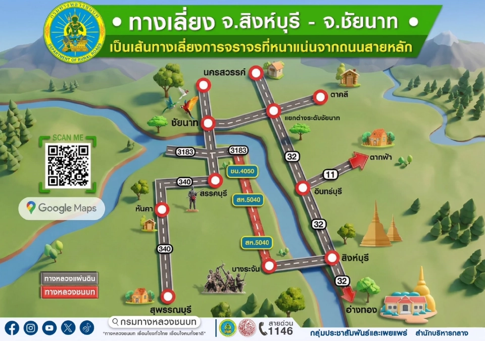 เทศกาลปีใหม่ 2569 'กรมทางหลวงชนบท' แนะ 7 เส้นทางเลี่ยงรถติด