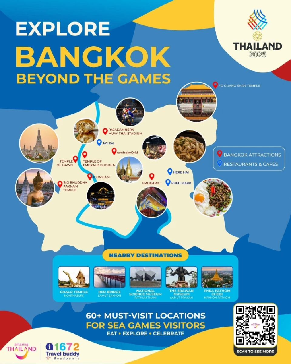 คู่มือท่องเที่ยวช่วง ซีเกมส์ 2025