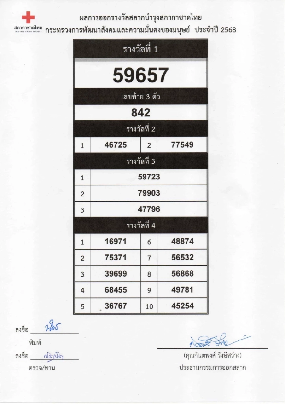 ตรวจสลากกาชาด 2568 เช็กผลการออกรางวัล ดูผลออนไลน์ที่นี่
