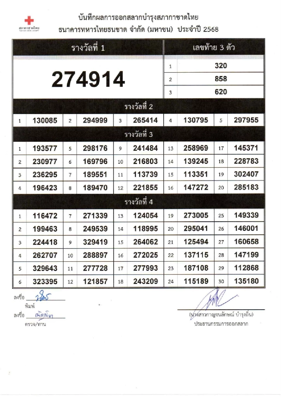 ตรวจสลากกาชาด 2568 เช็กผลการออกรางวัล ดูผลออนไลน์ที่นี่