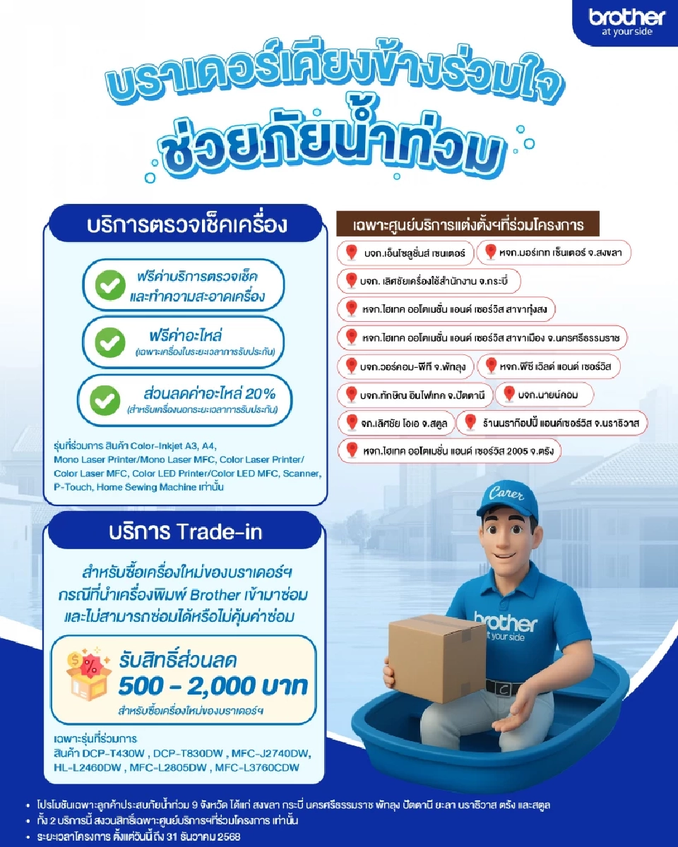 บราเดอร์ ฟื้นฟูผู้ประสบภัยน้ำท่วมภาคใต้กว่าหมื่นราย ซ่อมฟรี 9 จังหวัด