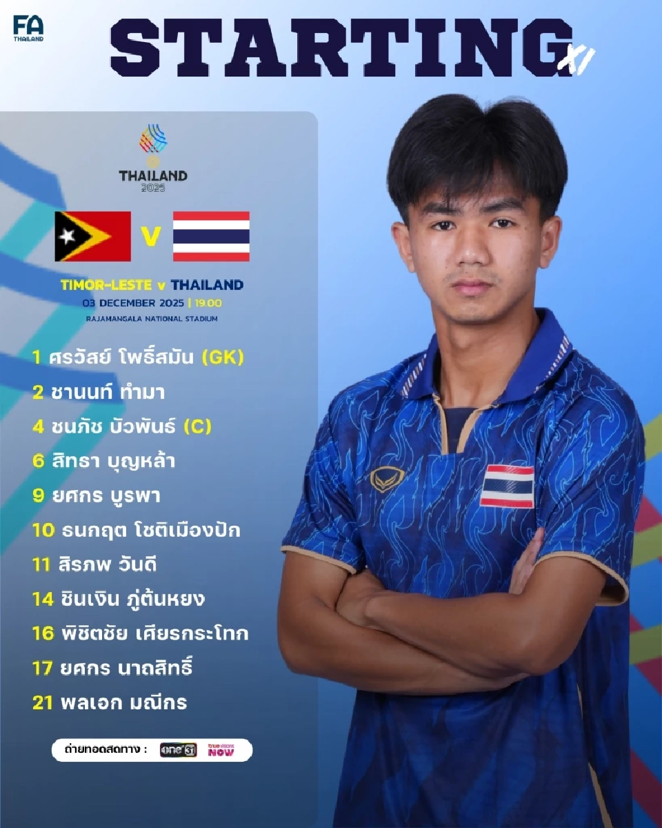 เปิดไลน์อัพรายชื่อผู้เล่น 11 ตัวจริง ฟุตบอลทีมชาติไทย พบ ติมอร์ เลสเต