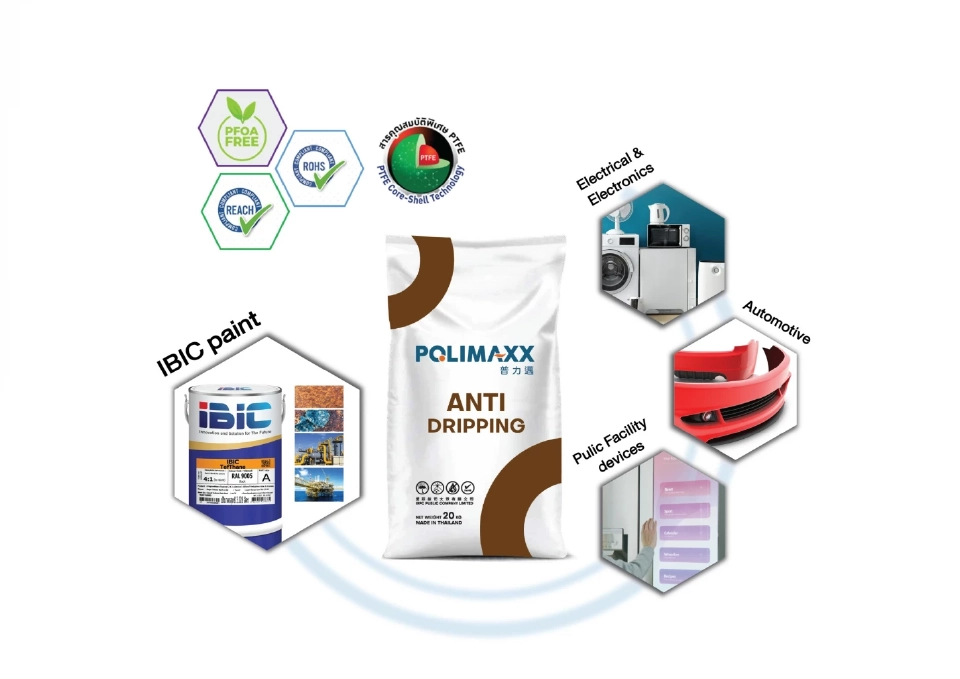 IRPC คว้า “รางวัลเกียรติยศนวัตกรรม” จาก SET Awards 2025 ตอกย้ำผู้นำด้านนวัตกรรมและความยั่งยืน