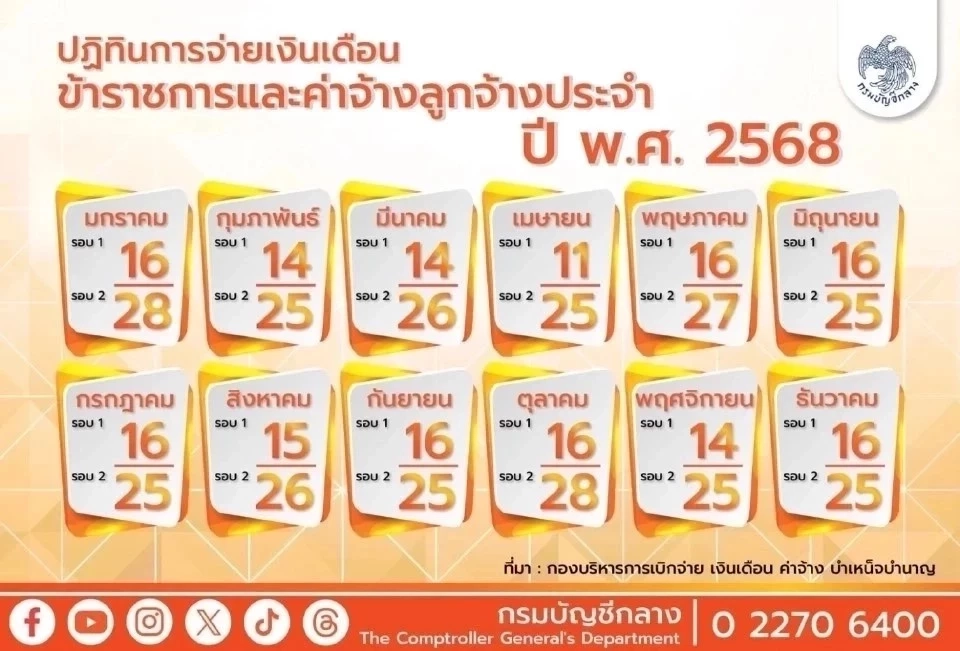 เงินเดือนข้าราชการ 2568 ธันวาคม 
