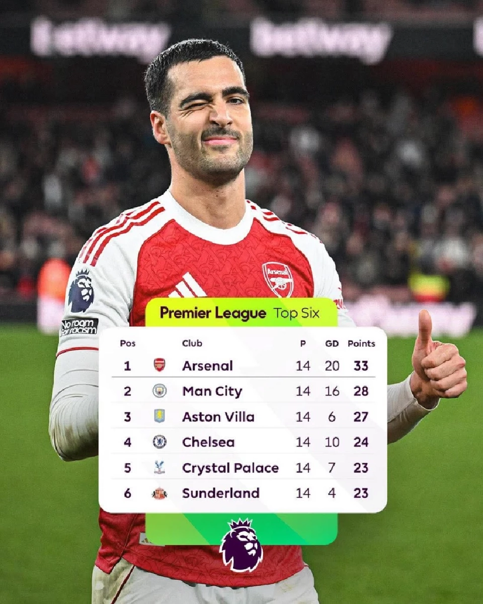 สรุปผลบอลสด ผลการแข่งขันฟุตบอลพรีเมียร์ลีก อังกฤษ ตารางคะแนนล่าสุด