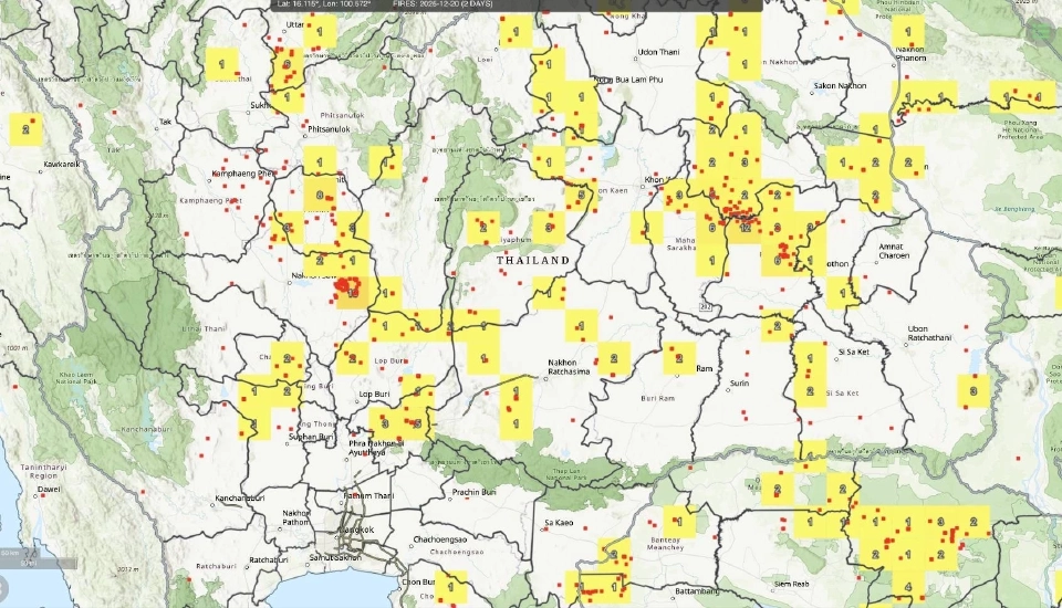 ค่าฝุ่น