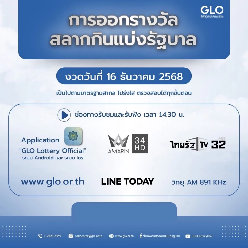 ถ่ายทอดสดผลหวยออกงวดวันอังคารที่ 16 ธันวาคม