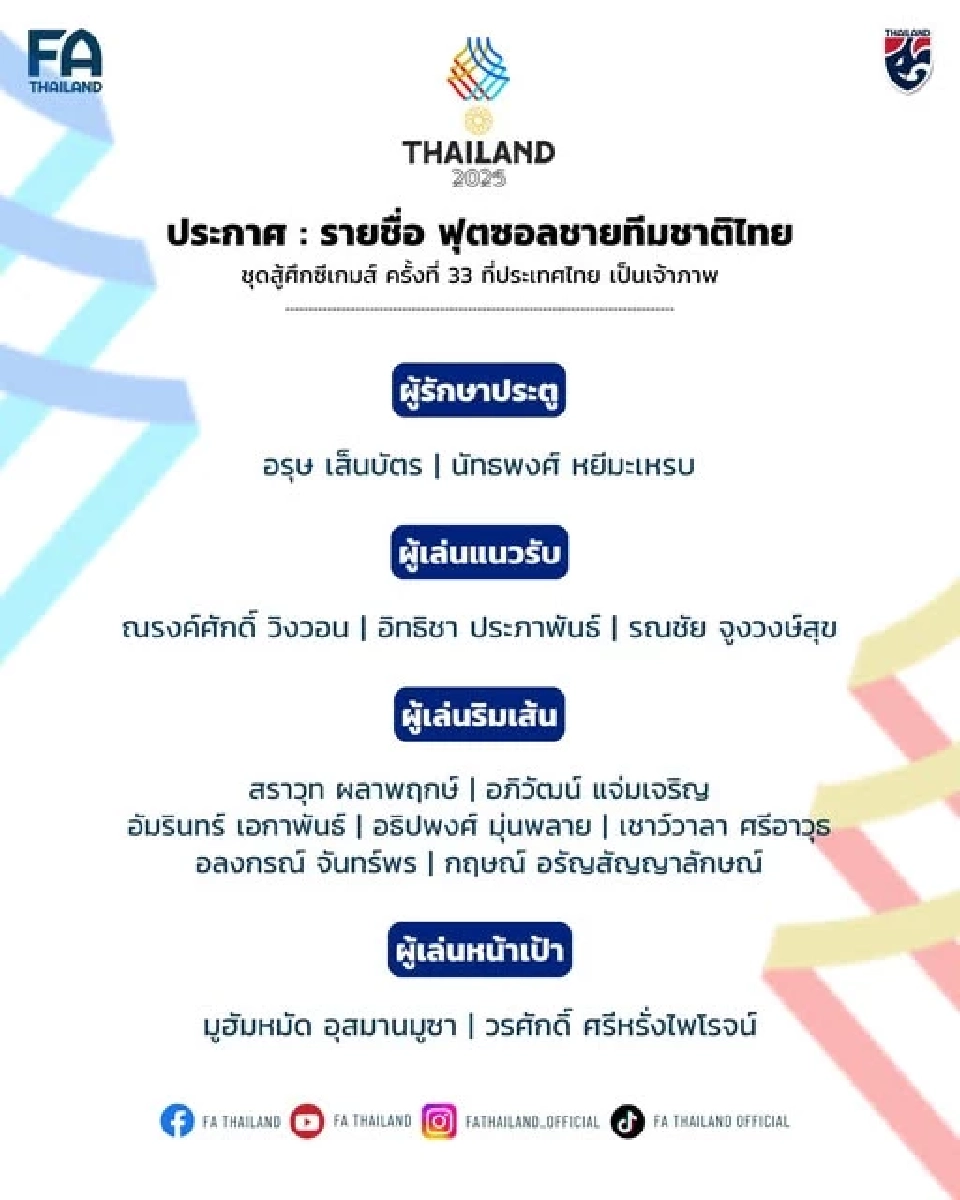 รายชื่อ 14 นักฟุตซอลชายทีมชาติไทย ชุดทำการแข่งขันมหกรรมกีฬาซีเกมส์