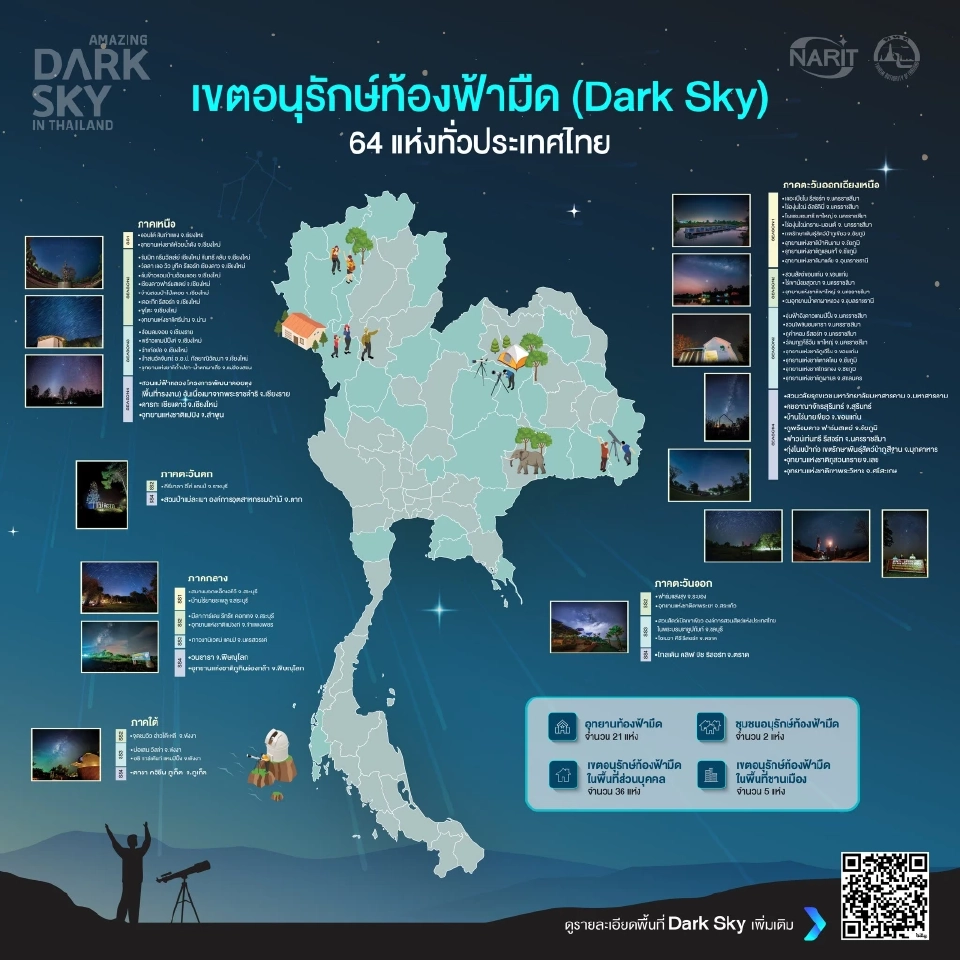 ปักหมุด 64 จุดชม ฝนดาวตกเจมินิดส์ ทั่วประเทศ 4 - 20 ธ.ค.นี้