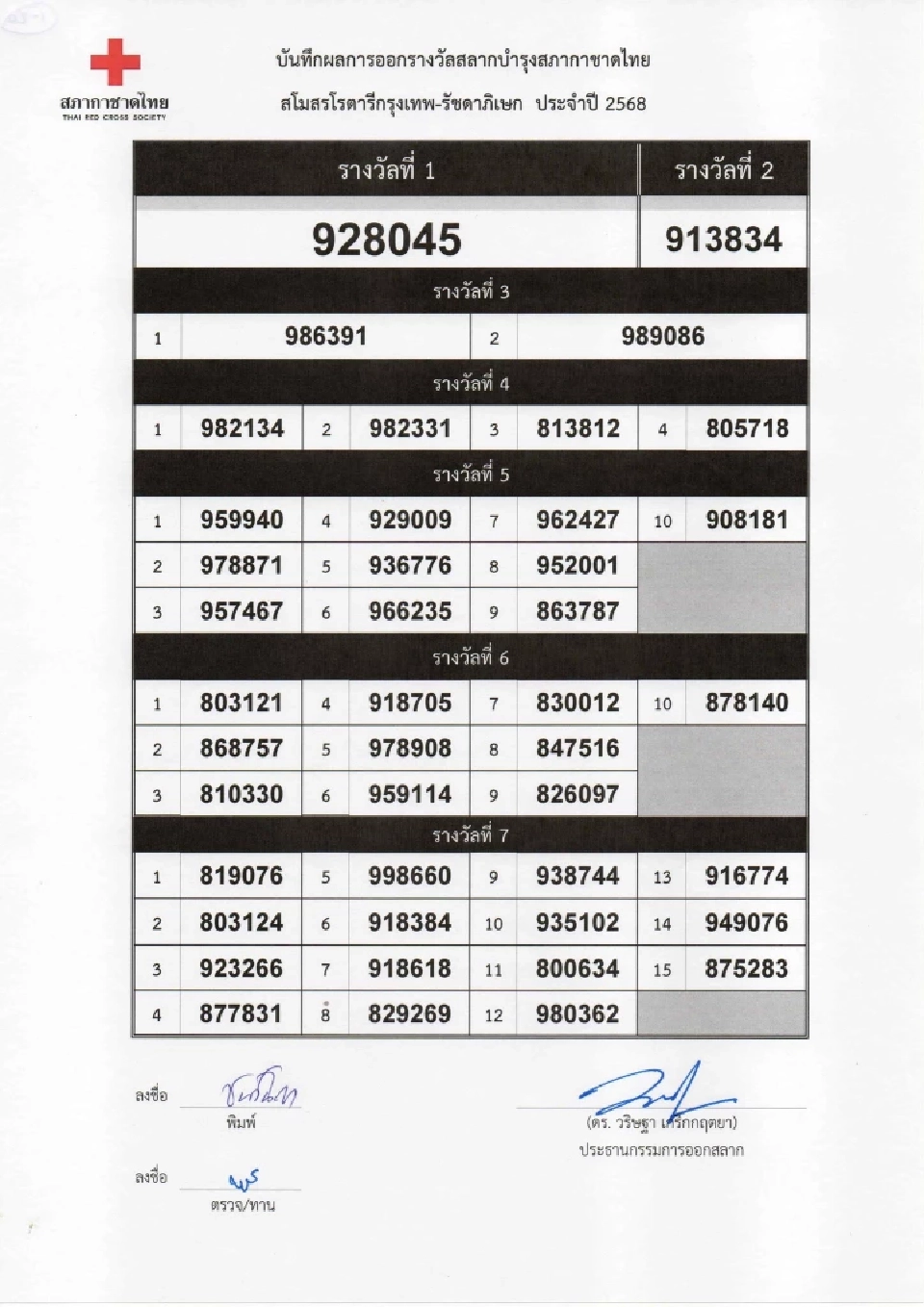 ตรวจสลากกาชาด 2568 เช็กผลการออกรางวัล ดูผลออนไลน์ที่นี่