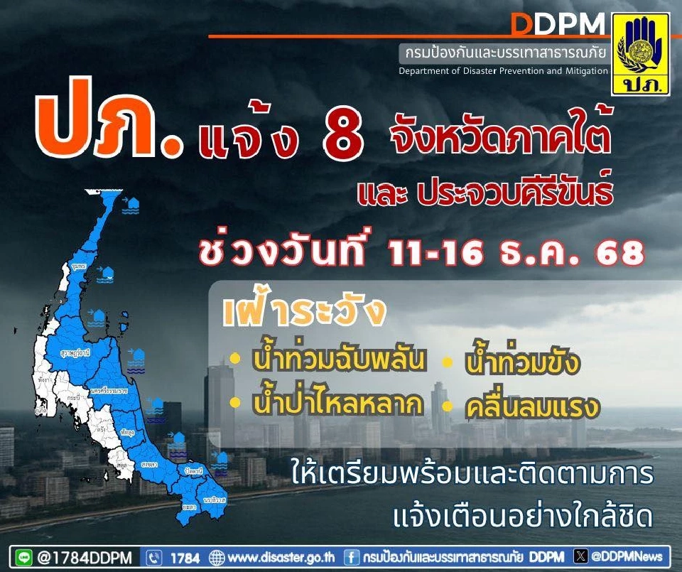 พื้นที่เสี่ยง 8 จังหวัดภาคใต้และประจวบคีรีขันธ์ เฝ้าระวังฝนตกหนัก ฝนตกสะสม ระวังน้ำท่วมฉับพลัน