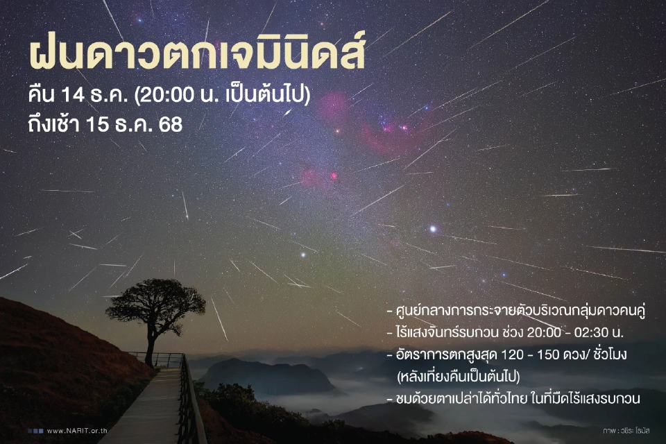 ฝนดาวตกวันนี้ NARIT  จัดกิจกรรมชวนนอนนับฝนดาวตก 2568 เช็กพิกัดที่นี่