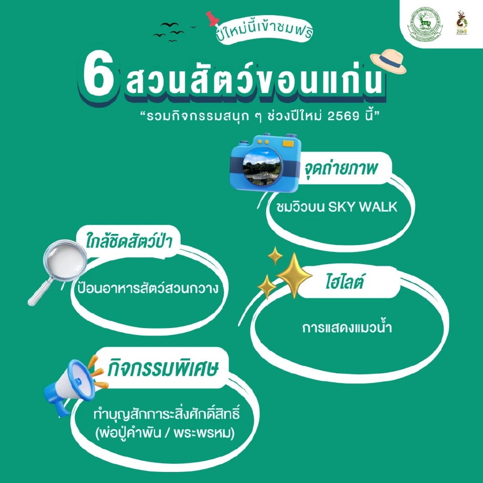 ปีใหม่ 2569 เที่ยวอุทยานแห่งชาติ สวนสัตว์ฟรี 5 วัน 31 ธ.ค.68 -4 ม.ค.69