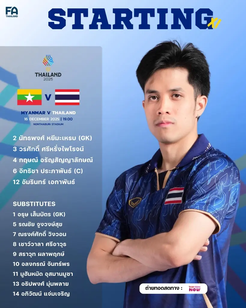 เปิดไลน์อัพ 5 คนแรก ฟุตซอลชายทีมชาติไทย พบ เมียนมา