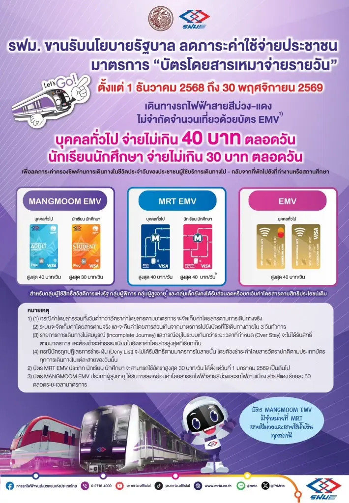 ดีเดย์วันแรก นั่ง ‘รถไฟฟ้าสายสีแดง-สายสีม่วง’ 40 บาทตลอดทั้งวัน