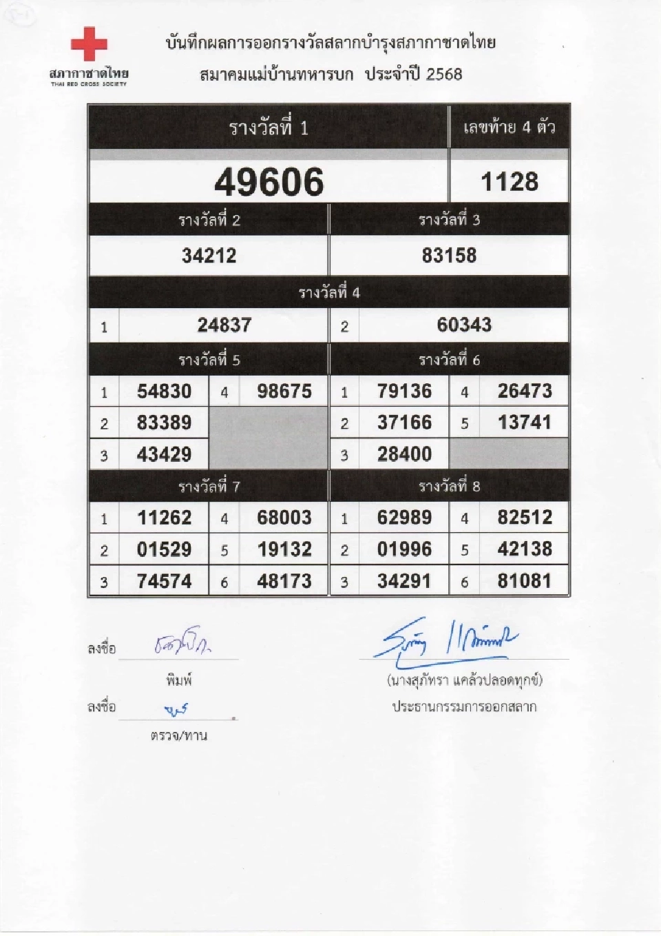 ตรวจสลากกาชาด 2568 เช็กผลการออกรางวัล ดูผลออนไลน์ที่นี่