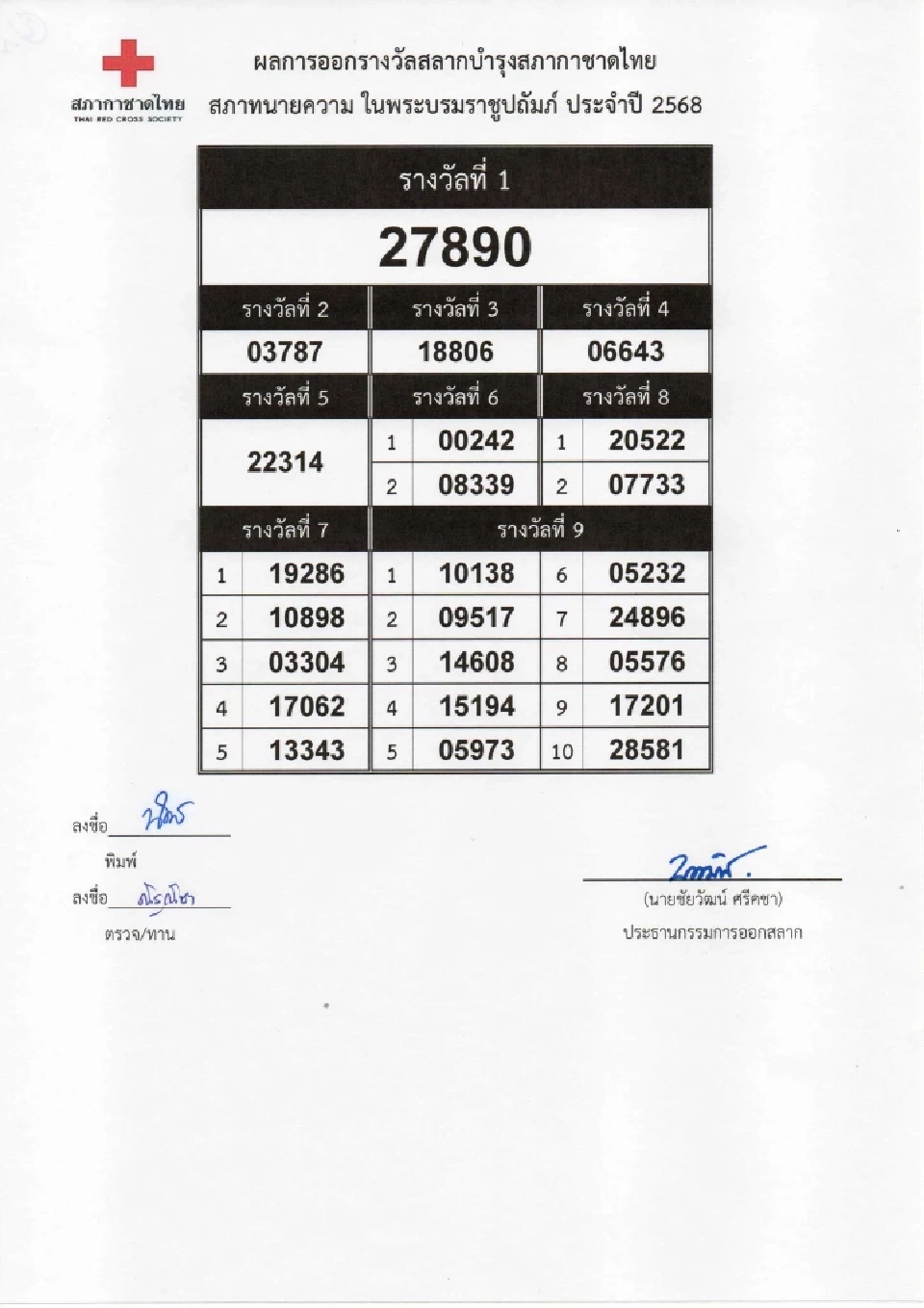 ตรวจสลากกาชาด 2568 เช็กผลการออกรางวัล ดูผลออนไลน์ที่นี่