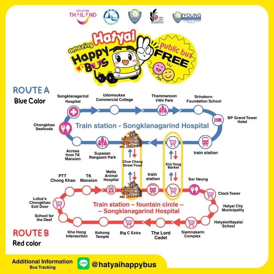 ผู้ว่าททท.ชู ‘Smile @ South’ โหมกิจกรรมยาวถึงปี 69 ฟื้นหาดใหญ่ เที่ยวใต้หลังน้ำลด