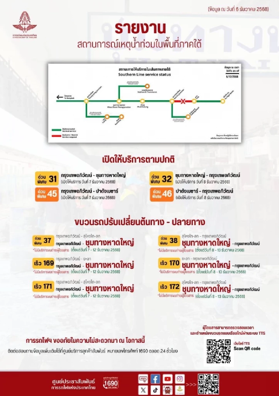 เส้นทางเดินรถสู่หาดใหญ่ และปาดังเบซาร์ 