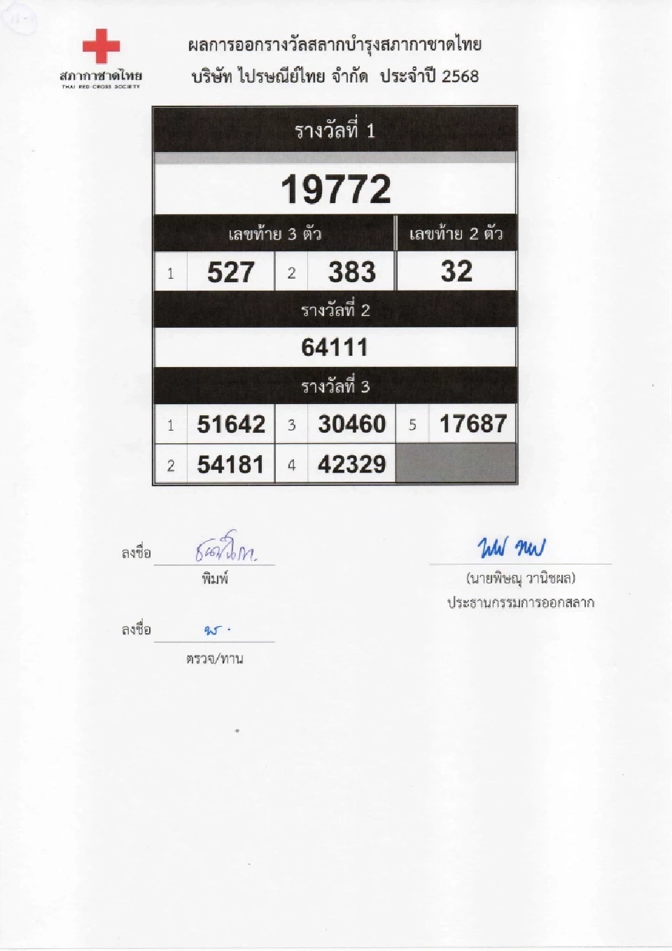 ตรวจสลากกาชาด 2568 เช็กผลการออกรางวัล ดูผลออนไลน์ที่นี่