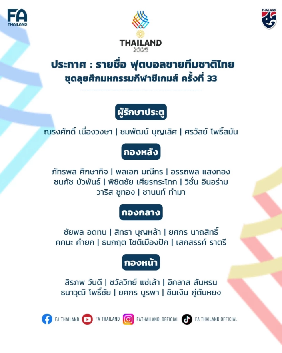 รายชื่อ 23 นักฟุตบอลชายทีมชาติไทย ชุดทำการแข่งขันฟุตบอลชายในมหกรรมซีเกมส์ ครั้งที่ 33 