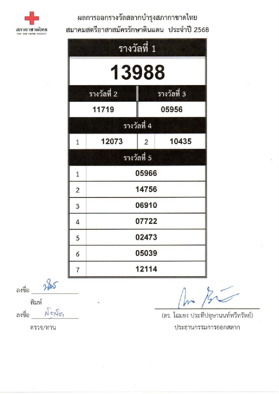 ตรวจสลากกาชาด 2568 เช็กผลการออกรางวัล ดูผลออนไลน์ที่นี่