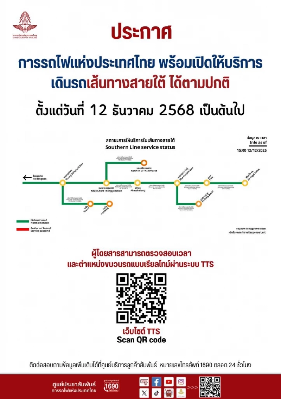 กลับมาแล้ว ‘รฟท.’ เปิดเดินรถไฟสายใต้ตามรูปแบบ หลังน้ำท่วมหนัก