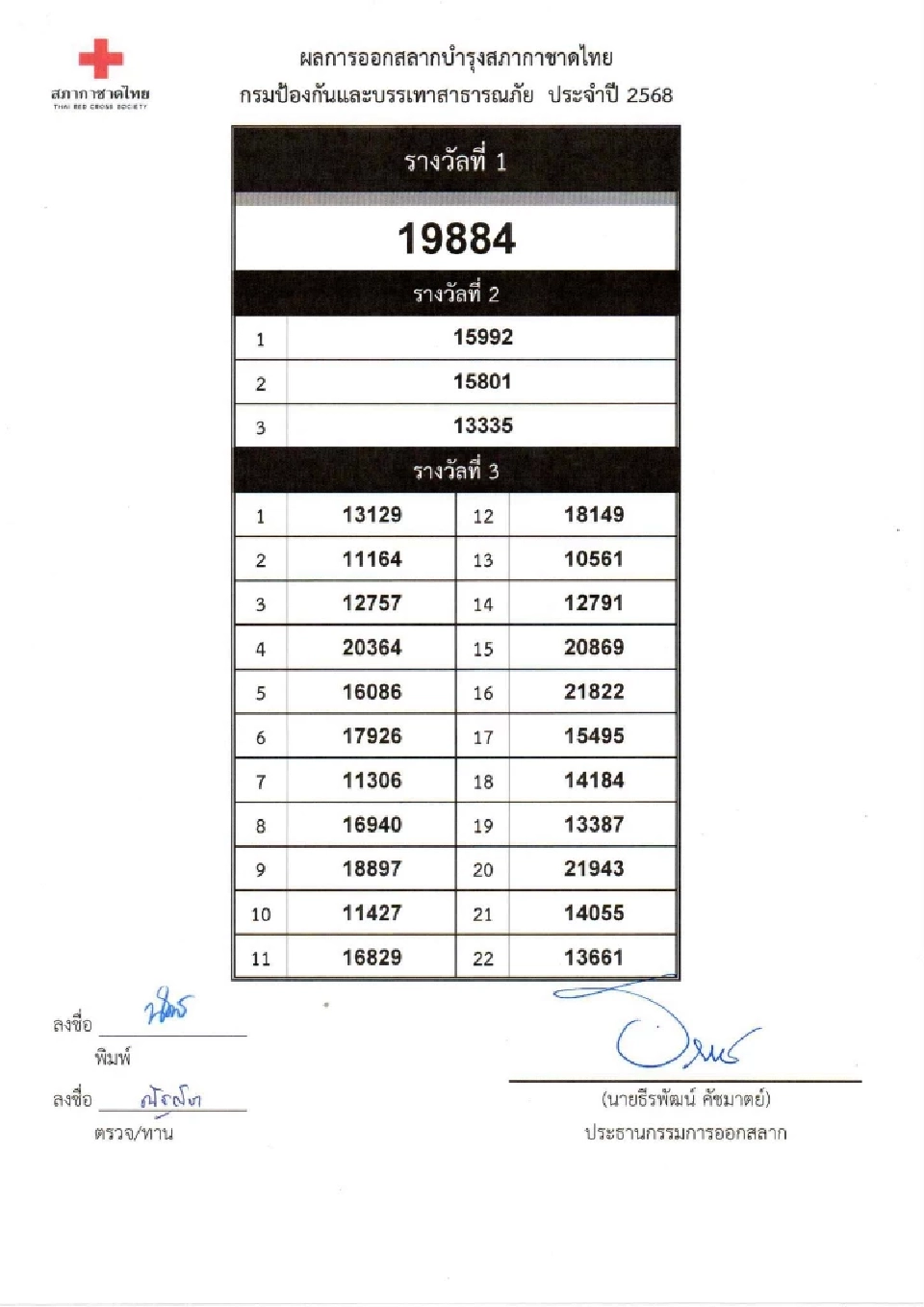 ตรวจสลากกาชาด 2568 เช็กผลการออกรางวัล ดูผลออนไลน์ที่นี่