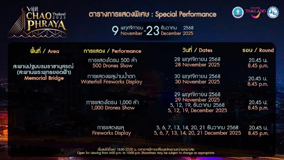 งานวิจิตรเจ้าพระยา 2568  Vijit CHAO PHRAYA 2025 จัดแสดงโดรน 1000 วันไหน เวลากี่โมง สถานที่